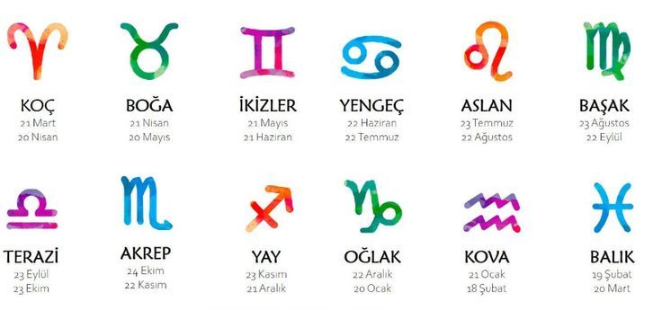 15 Nisan Günlük Burç Yorumları: Bugün Sakinlik ve Sezgiler Ön Planda