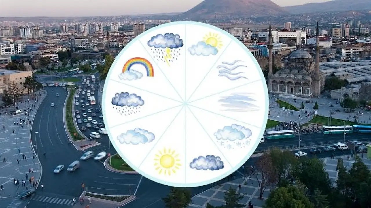 20 Nisan Yurt Genelinde Hava Durumu: Doğu’da Yağış, Batı’da Sis