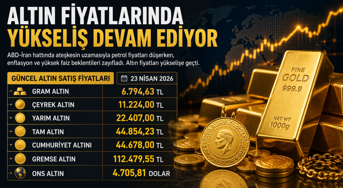 23 Nisan Güncel Altın Fiyatları: Gram Ve Ons Altın Ne Kadar Oldu?