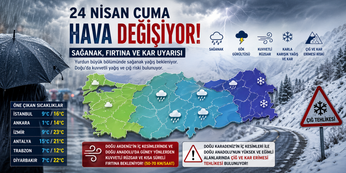 24 Nisan Hava Durumu: Yurdun Büyük Bölümünde Yağış Bekleniyor