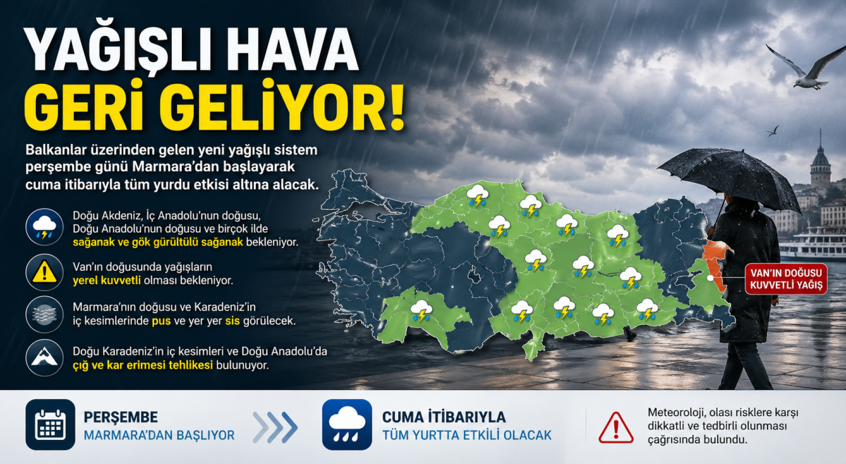 29 Nisan Hava Durumu: Meteoroloji Uyardı Yağışlı Hava Yurda Geri Dönüyor