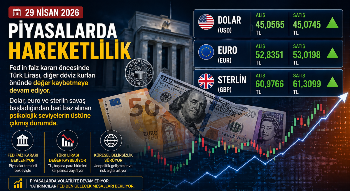 Dövizde yükseliş sürüyor: Dolar, Euro Ve Sterlin TL Karşısında Psikolojik Sınırı Aştı