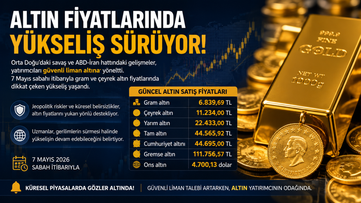 Altın Fiyatlarında Dikkat Çeken Yükseliş: Gram Ve Çeyrek Altın Zirvede