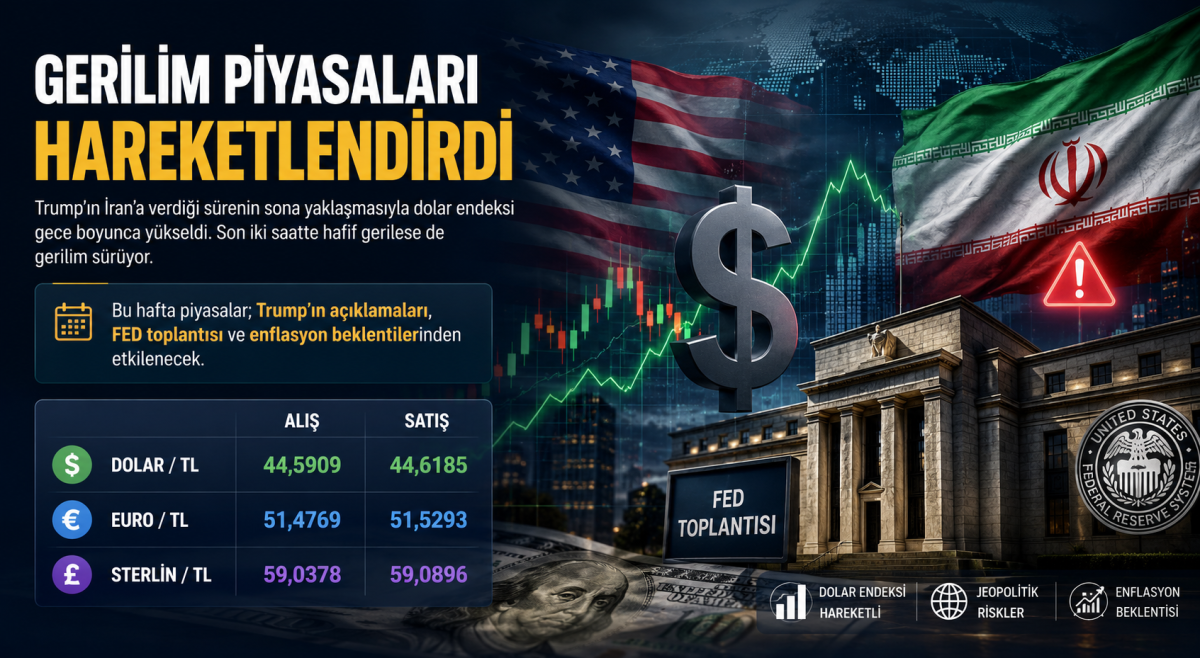 7 Mayıs Güncel Döviz Kurları: Dolar Euro Ve Sterlin Güne Nasıl Başladı?
