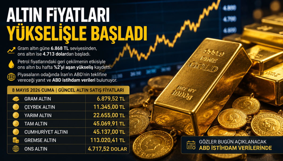 8 Mayıs Güncel Altın Fiyatları: Gram Ve Ons Altın Ne Kadar Oldu?