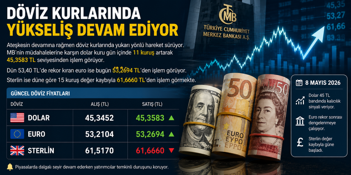 Döviz Kurlarında Ateşkes Etkisi: Yükseliş Sürüyor