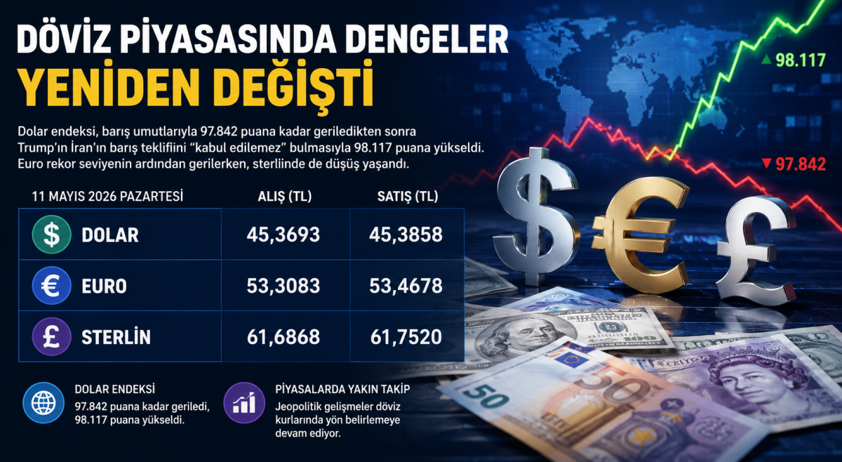 11 Mayıs Güncel Döviz Kurları: Dolar, Euro ve Sterlinde Son Durum