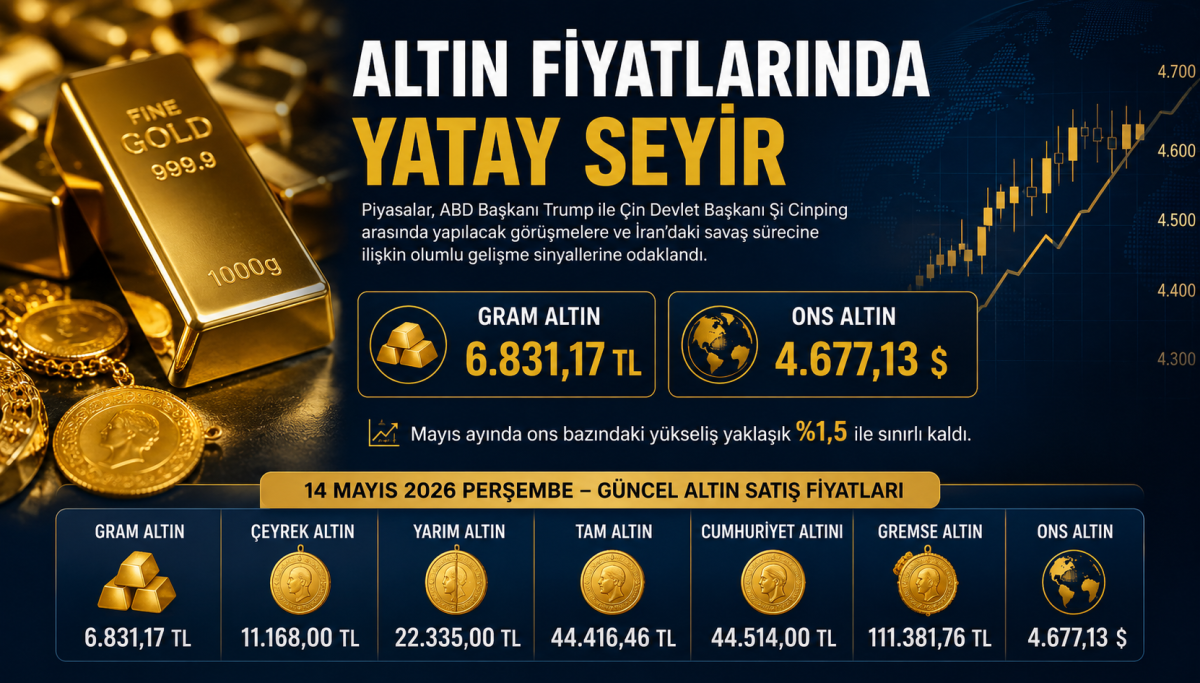 14 Mayıs Güncel Altın Fiyatları Gram Ve Ons Altın Ne Kadar Oldu?