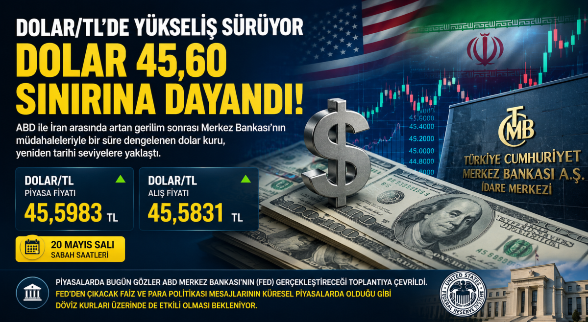 20 Mayıs Güncel Döviz Kurları: Dolar, Euro Ve Sterlin Güne Nasıl Başladı?