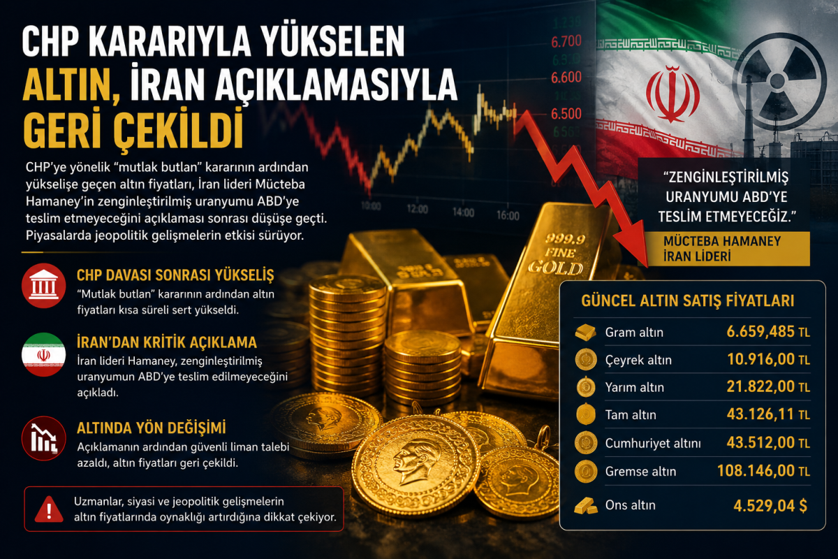 Altın Güne Hareketli Başladı: CHP Kararıyla Yükselen Altın İran'ın Açıklamasıyla Geri Çekildi