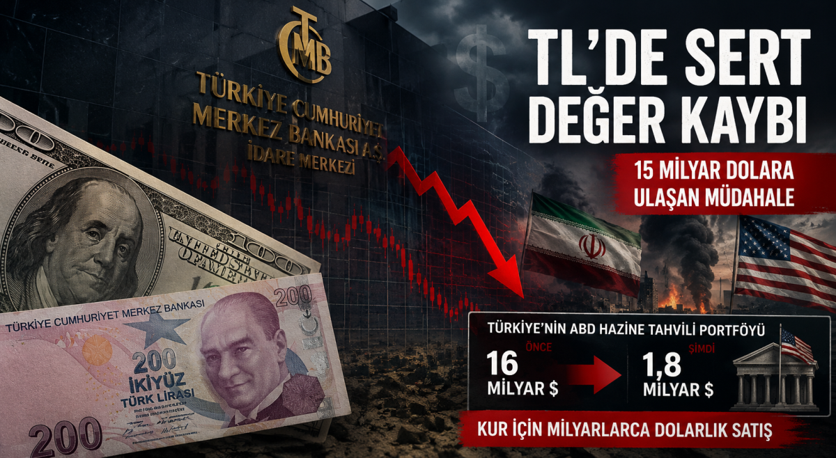22 Mayıs Güncel Döviz Kurları: Türk Lirasının Değer Kaybı Devam Ediyor 