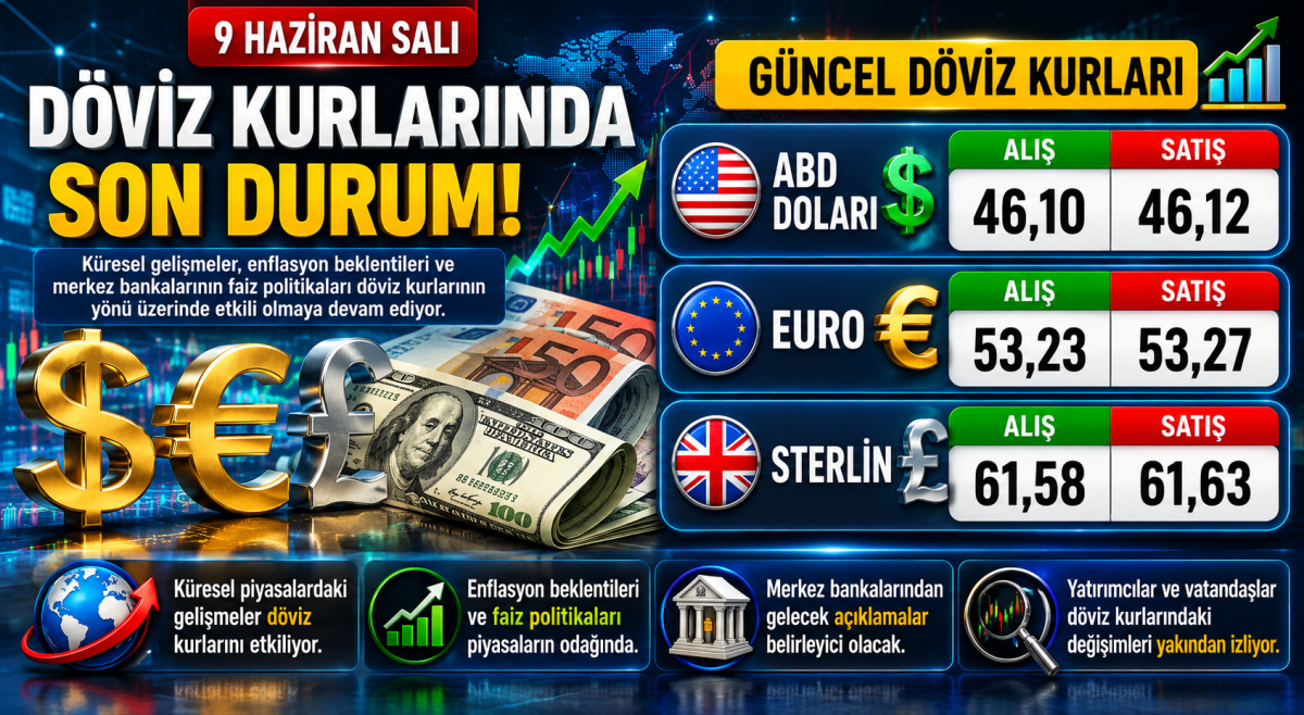 9 Haziran Güncel Döviz Kurları: Dolar, Euro Ve Sterlin’in Yükselişi Devam Ediyor 