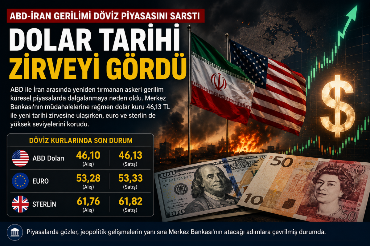 ABD’nin İran Saldırısı Döviz Piyasasını Sarstı: Dolar Tarihi Zirveyi Gördü