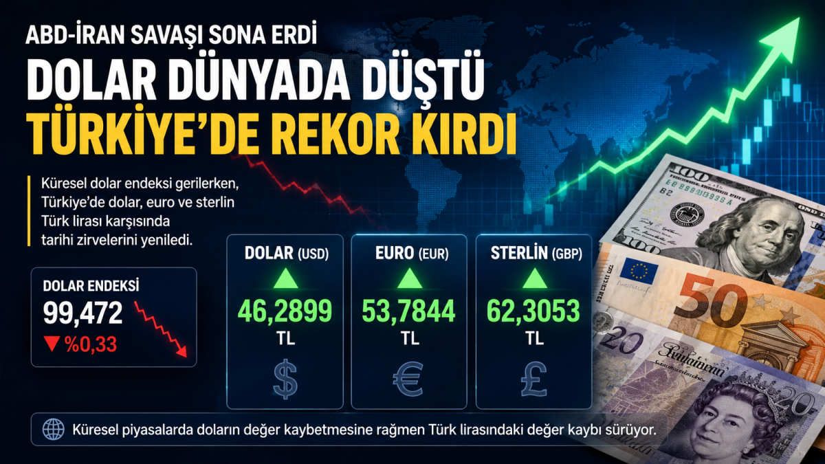 Dövizde Yeni Rekor: Dolar, Euro Ve Sterlinde Yükseliş Sürüyor 