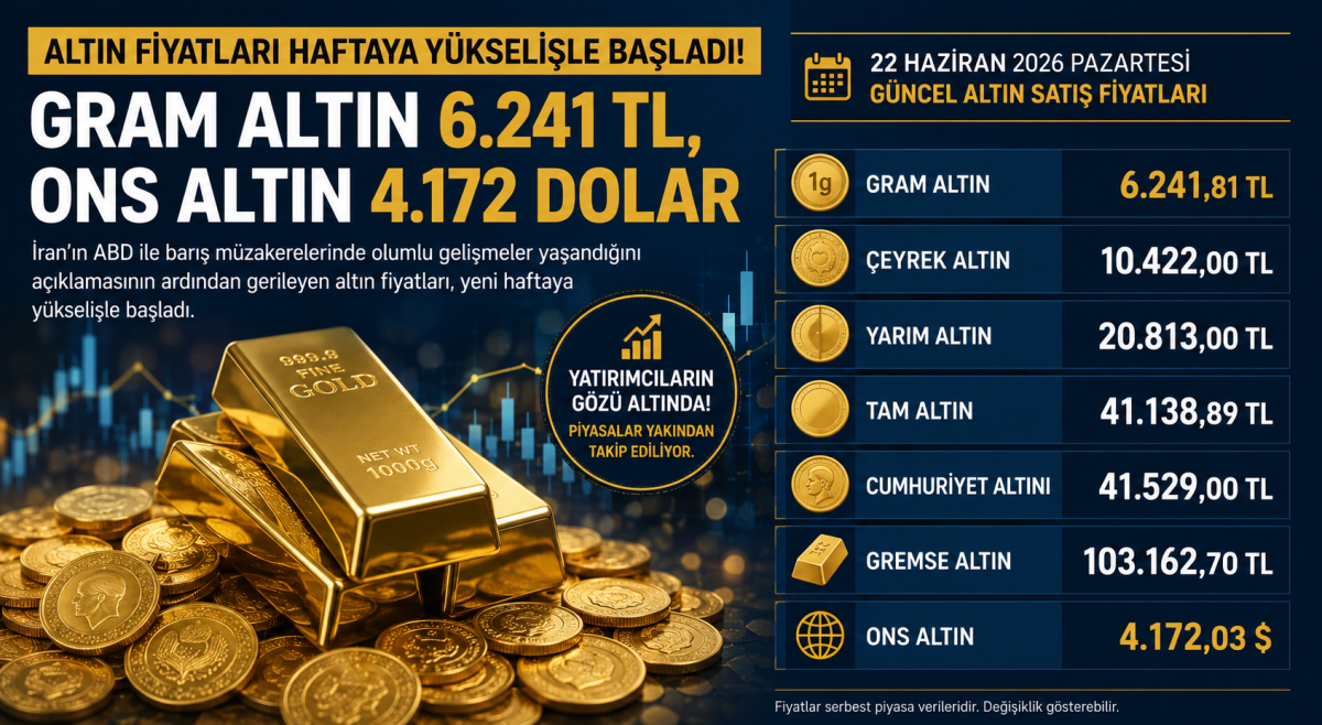 Altın Haftaya Yükselişle Başladı 