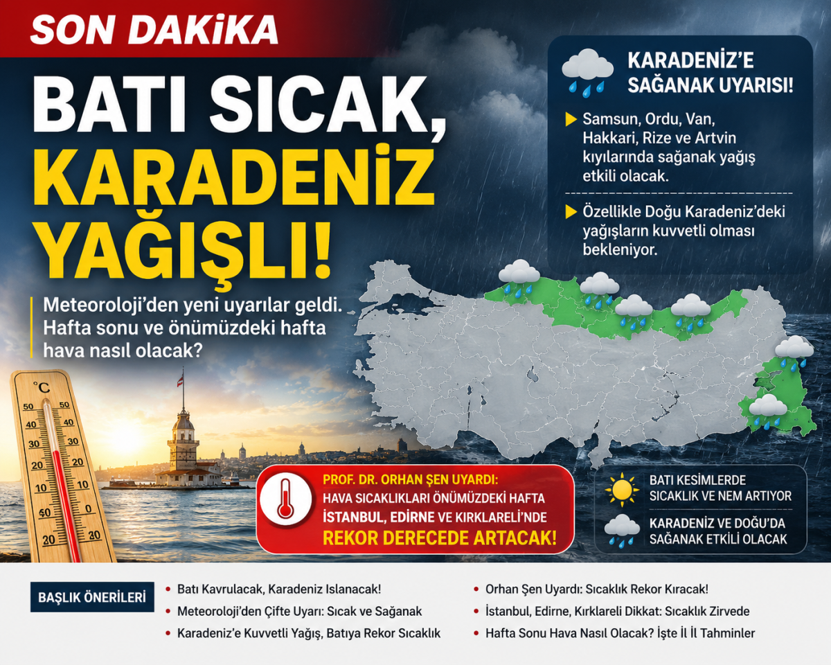 28 Haziran hava durumu: Meteoroloji’den çifte uyarı! Batıda rekor sıcaklık, Karadeniz’de kuvvetli yağış